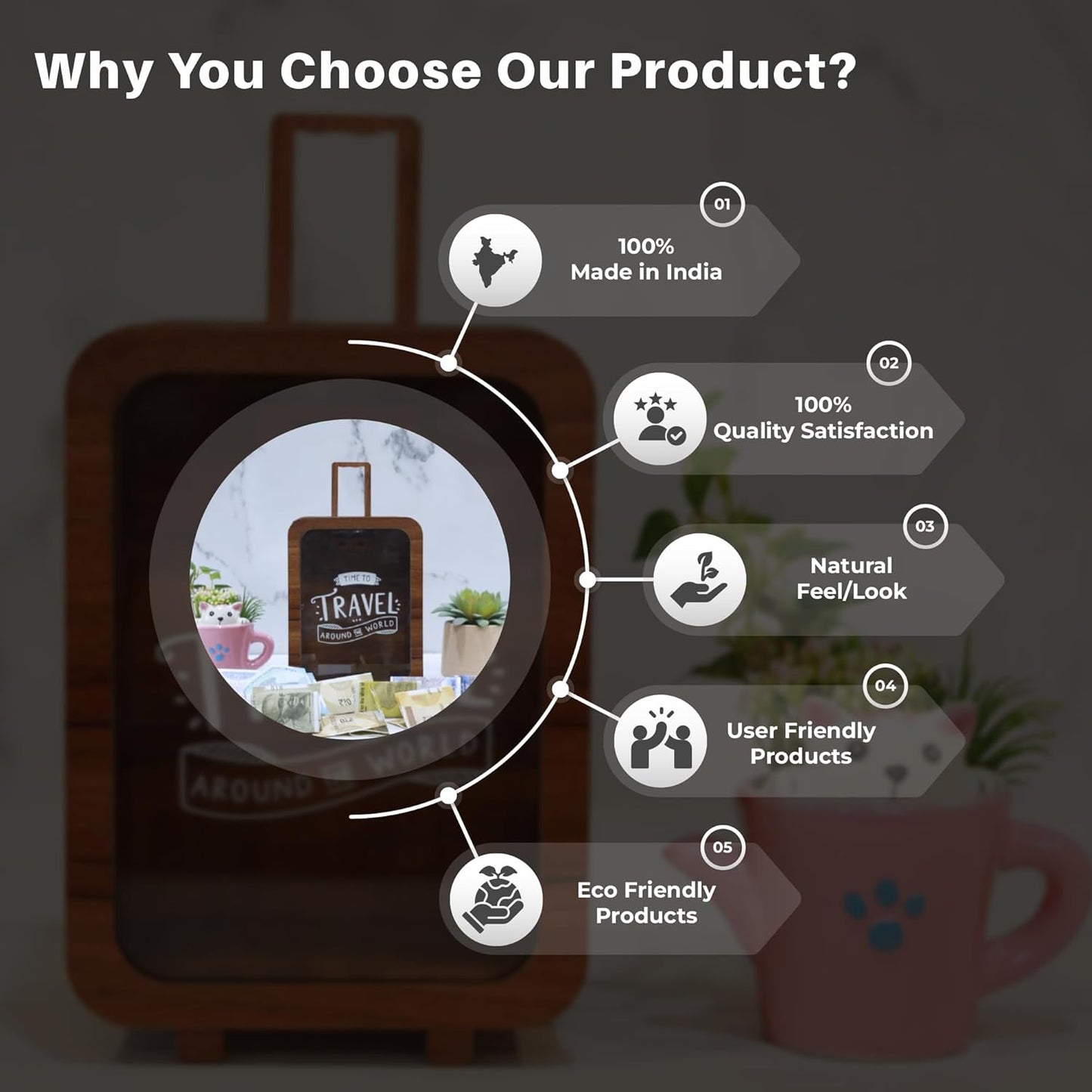 GoalGlobe Bag | Travel PiggyBank/Vault